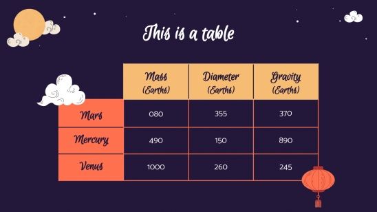 Chuseok Festivity presentation template