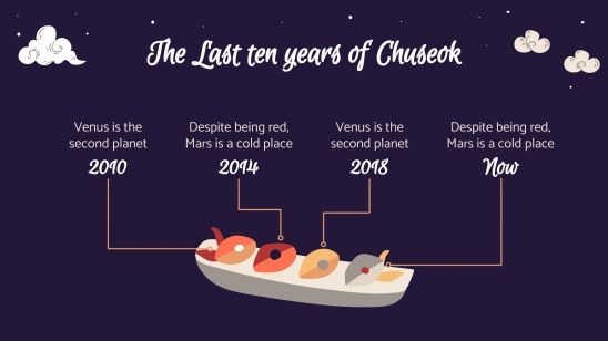 Chuseok Festivity presentation template