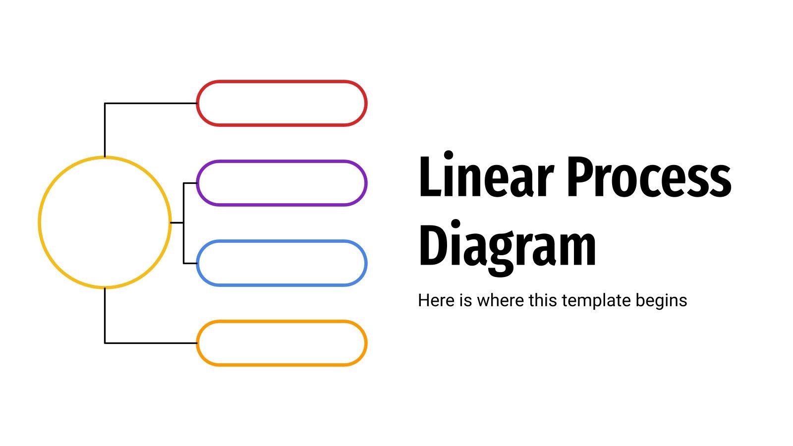 Diagramme de processus linéaire Modèles de présentation