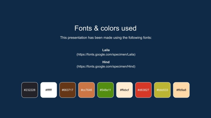 Happy Indian Independence Day! presentation template 