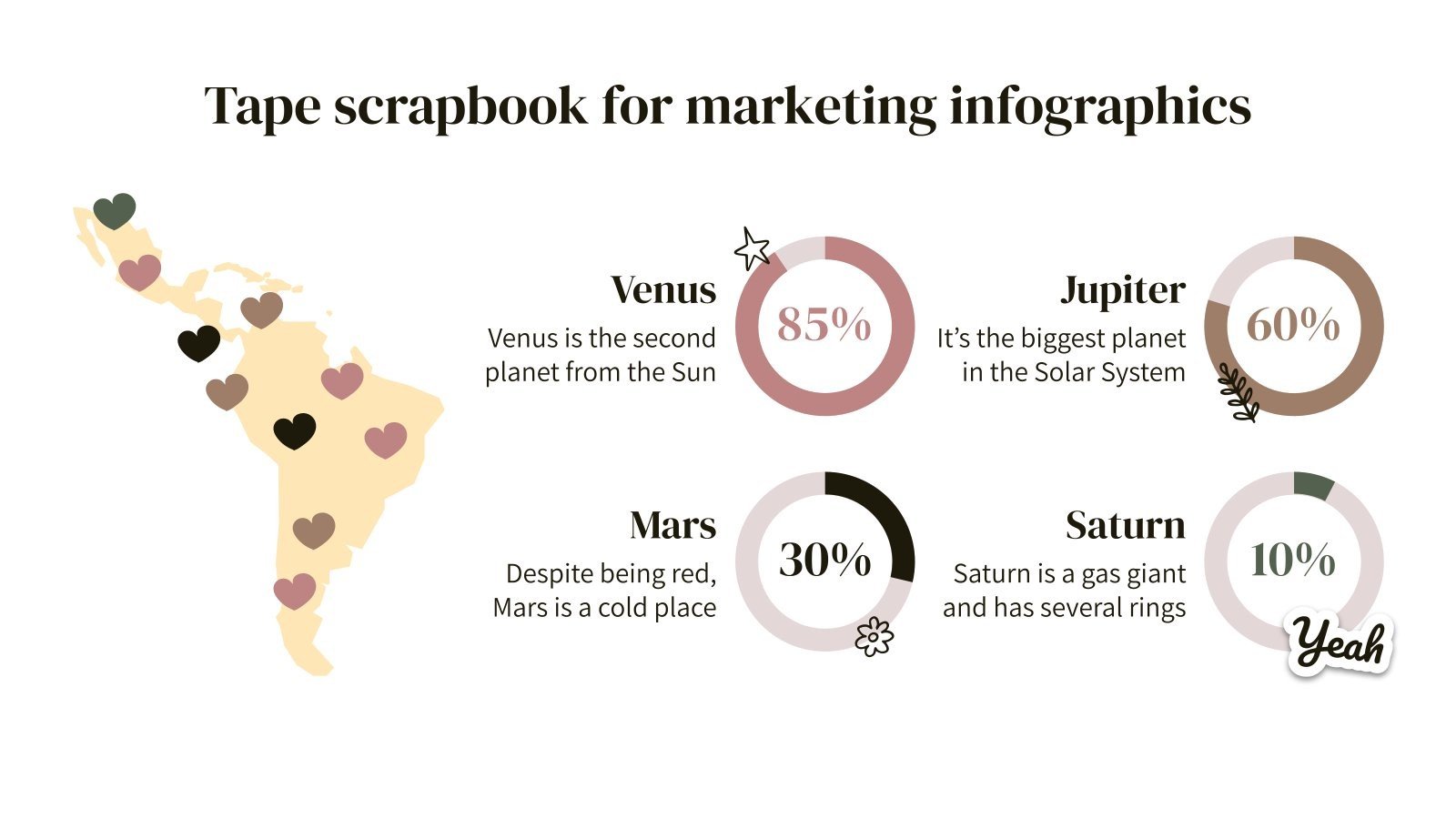 Tape Scrapbook for Marketing Infographics Google Slides & PPT
