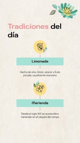 산 이시드로 축제 프레젠테이션 템플릿