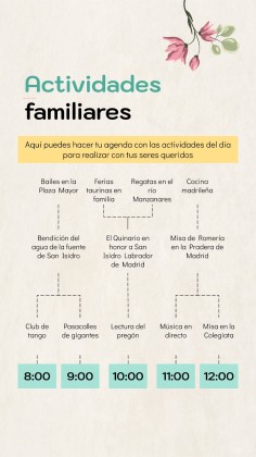 산 이시드로 축제 프레젠테이션 템플릿