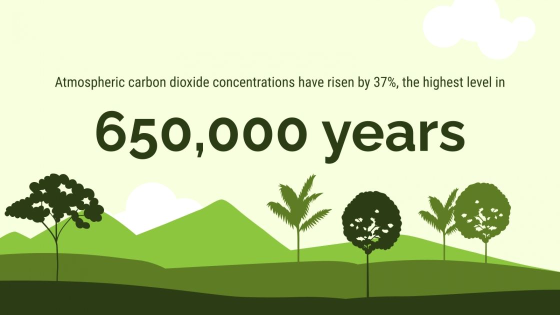 Environmental engineering research papers image