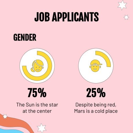 Wir suchen dich! Instagram Posts Präsentationsvorlage