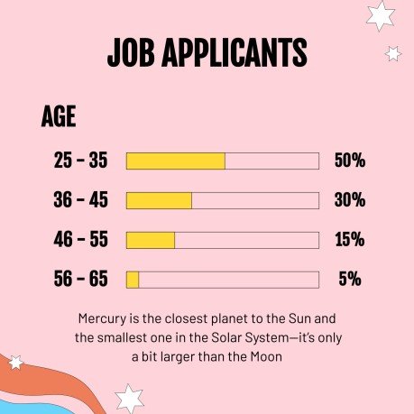 Wir suchen dich! Instagram Posts Präsentationsvorlage