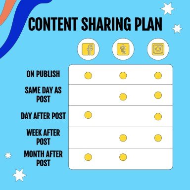 Wir suchen dich! Instagram Posts Präsentationsvorlage