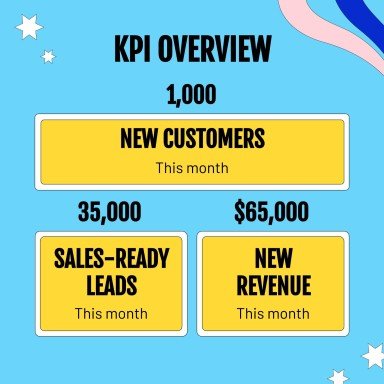 Wir suchen dich! Instagram Posts Präsentationsvorlage