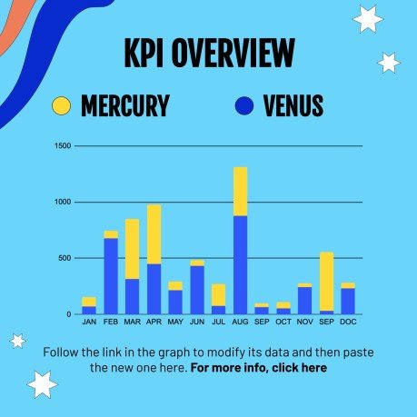 Wir suchen dich! Instagram Posts Präsentationsvorlage