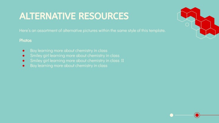 Sciences pour une classe de troisième : Chimie organique Modèles de présentation