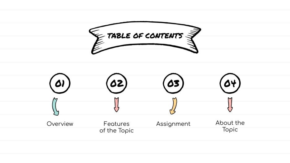 Sketchnotes Lesson Google Slides & PowerPoint Template