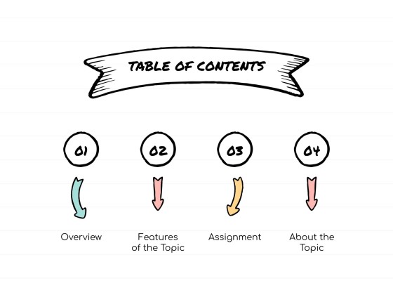 Sketchnotes-Lektion Präsentationsvorlage