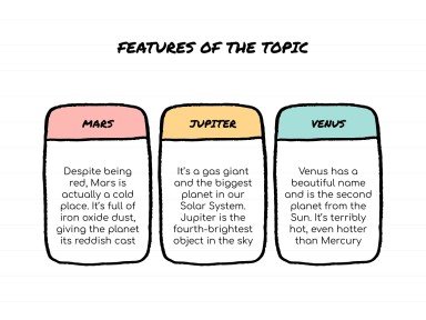 Sketchnotes-Lektion Präsentationsvorlage