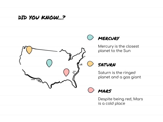 Sketchnotes-Lektion Präsentationsvorlage