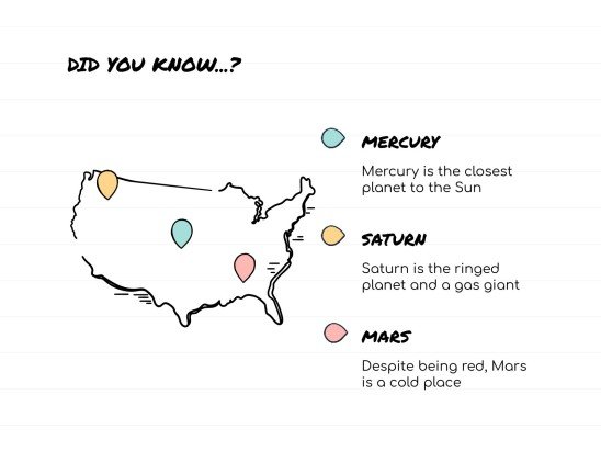 Sketchnotes-Lektion Präsentationsvorlage