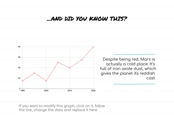 Sketchnotes-Lektion Präsentationsvorlage