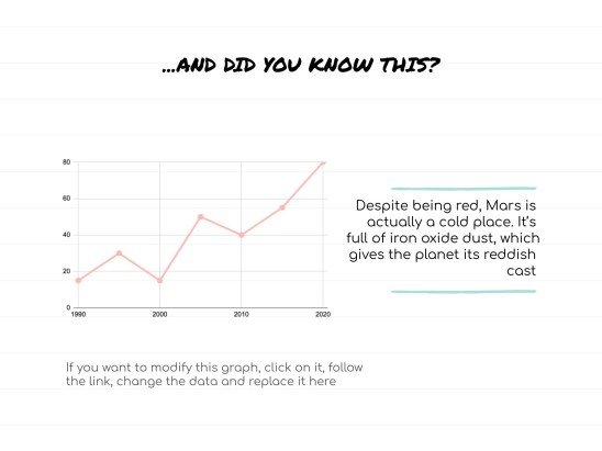 Sketchnotes-Lektion Präsentationsvorlage