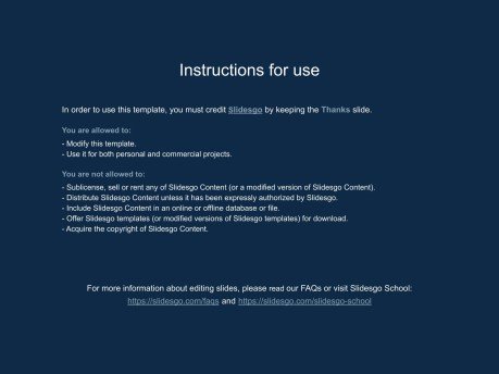 Sketchnotes-Lektion Präsentationsvorlage