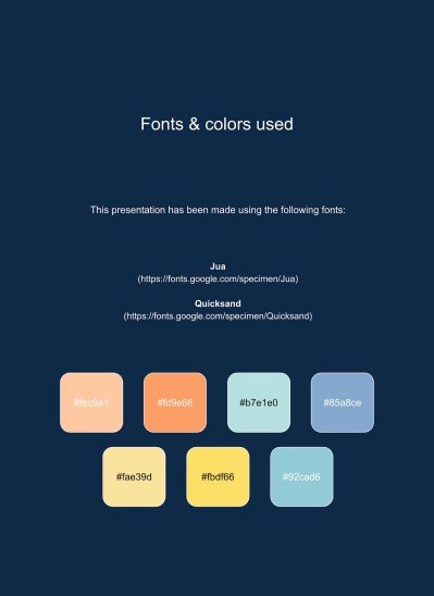자연 활동 바인더 프레젠테이션 템플릿