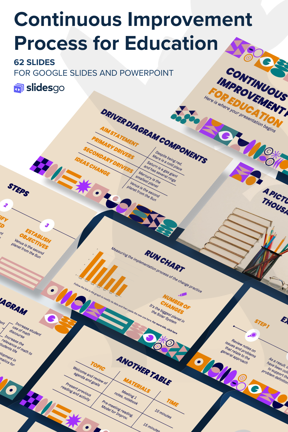 Continuous Improvement Process for Education | Google Slides