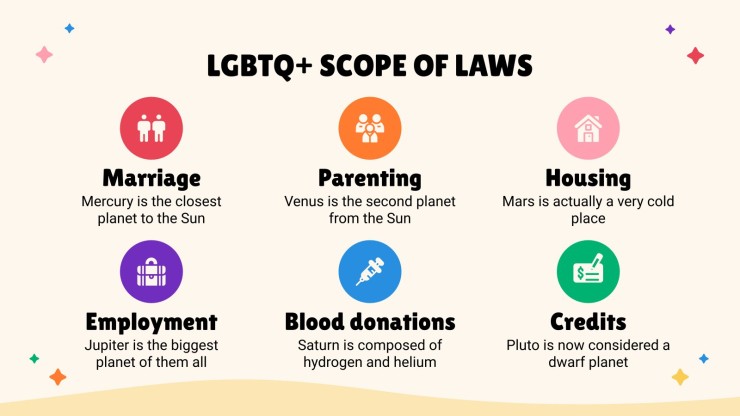 Modelo de apresentação Direitos LGBTQ+