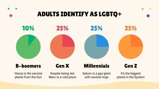 LGBTQ+ Rights presentation template 