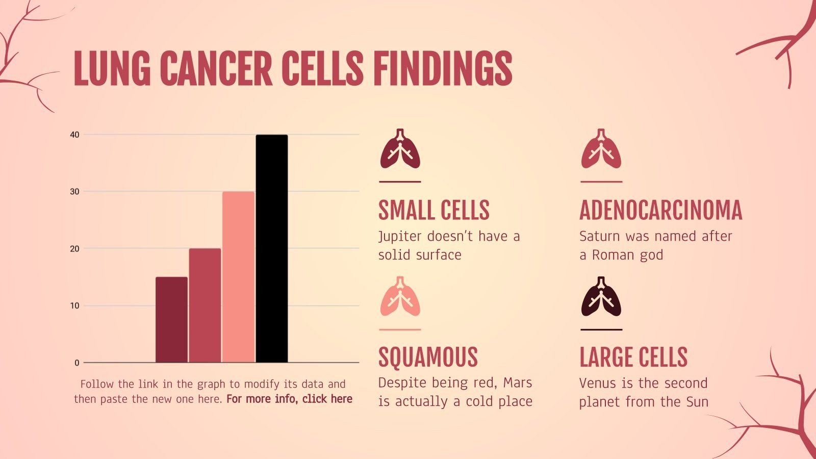 Lung Cancer Case Study Google Slides and PowerPoint