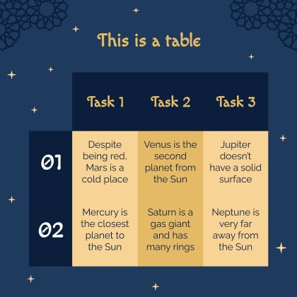 라마단 시즌 프레젠테이션 템플릿