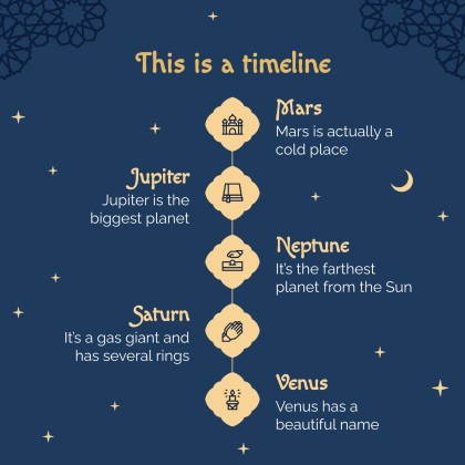 라마단 시즌 프레젠테이션 템플릿