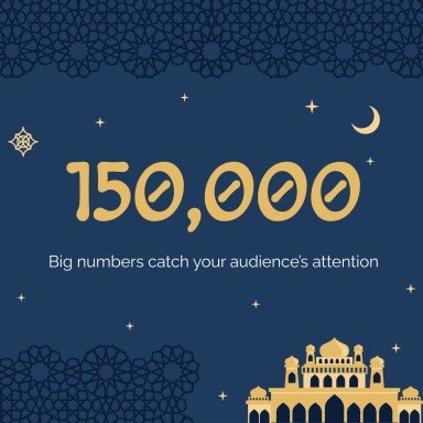 라마단 시즌 프레젠테이션 템플릿