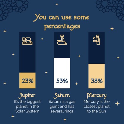 라마단 시즌 프레젠테이션 템플릿