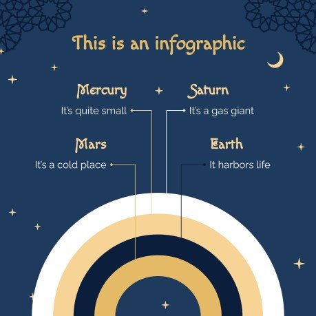 라마단 시즌 프레젠테이션 템플릿