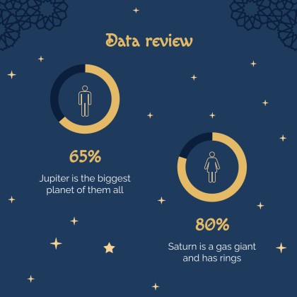 라마단 시즌 프레젠테이션 템플릿