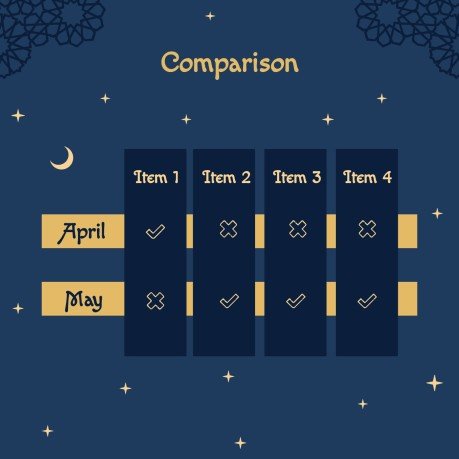 라마단 시즌 프레젠테이션 템플릿