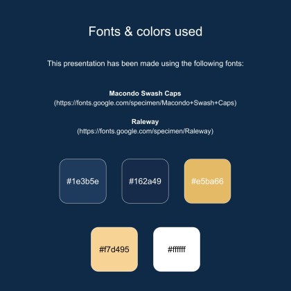 라마단 시즌 프레젠테이션 템플릿