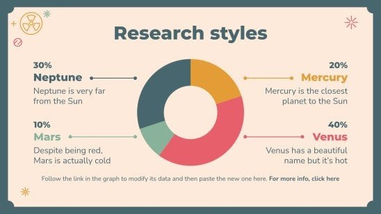 Research Methods Lesson presentation template 