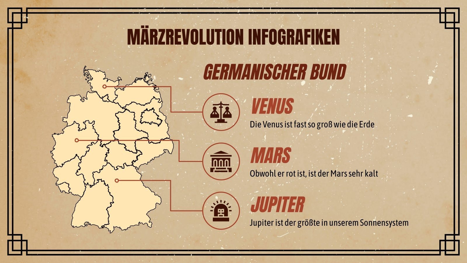 German March Revolution Infographics