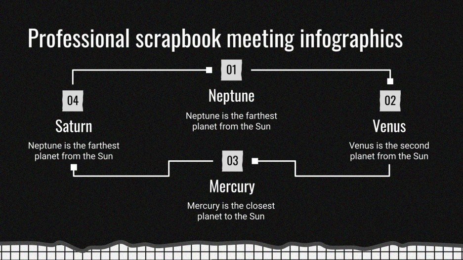 Professional Scrapbook Meeting Infographics Google Slides