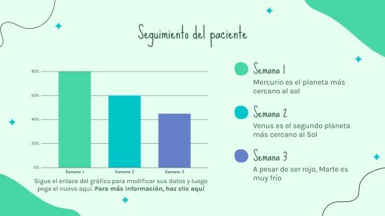 Cas clinique vert tendre en espagnol Modèles de présentation