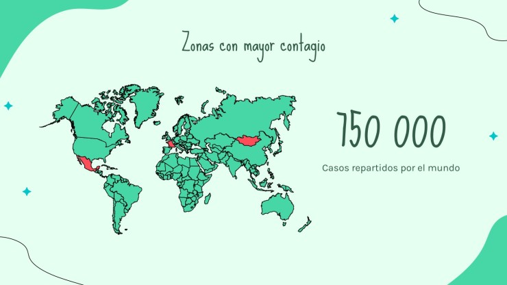 Plantilla de presentación Caso clínico verde suave en español