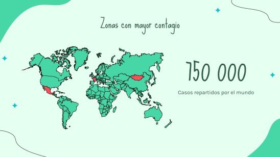 Modelo de apresentação Caso clínico verde suave em espanhol