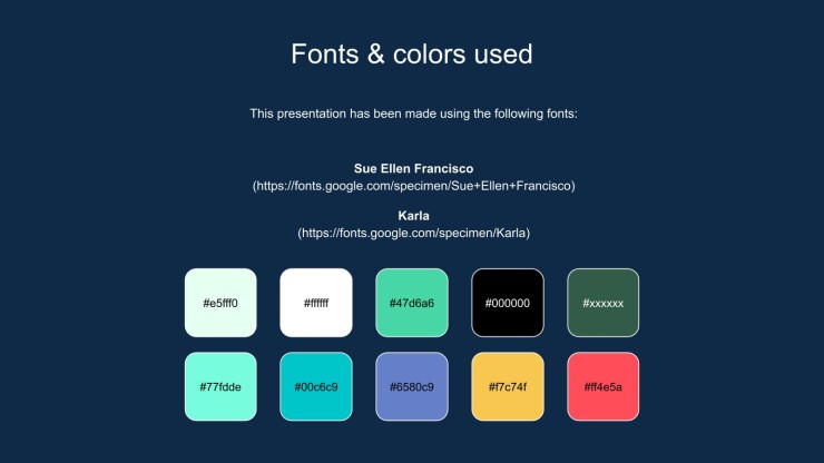 Soft Green Clinical Case in Spanish presentation template 