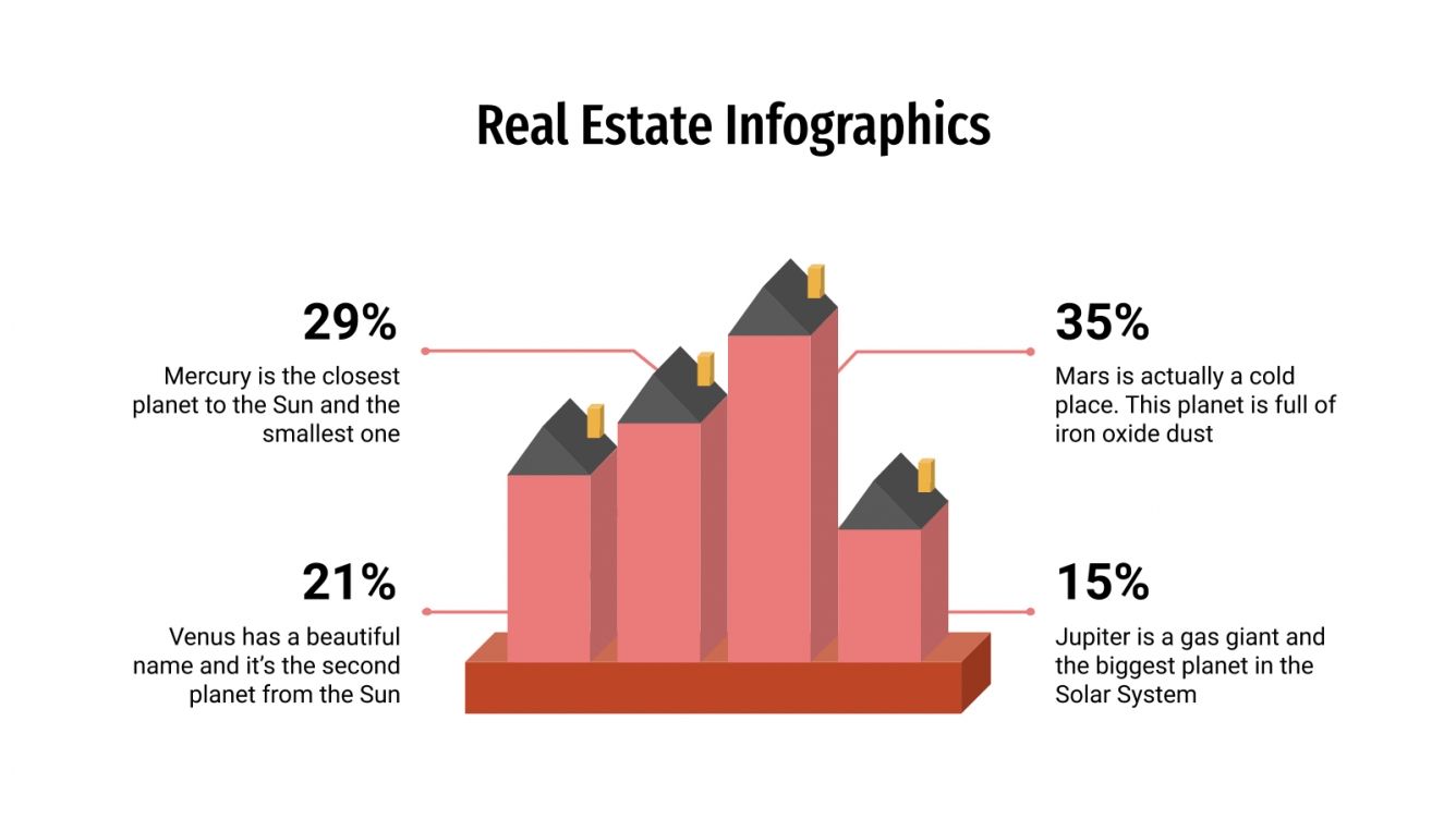 Free Real Estate Infographics for Google Slides & PowerPoint
