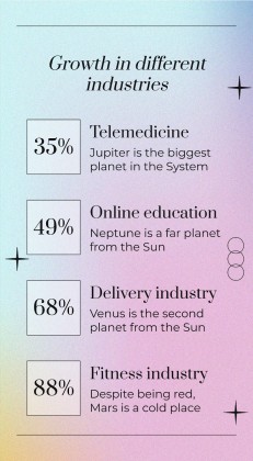 Post-Corona Business Opportunities presentation template 