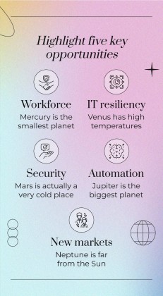 Post-Corona Business Opportunities presentation template 