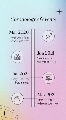 Post-Corona Business Opportunities presentation template 