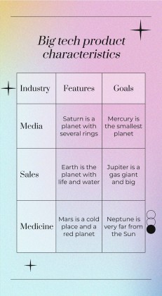 Post-Corona Business Opportunities presentation template 