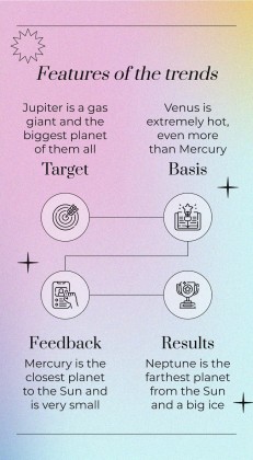 Post-Corona Business Opportunities presentation template 