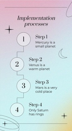 Post-Corona Business Opportunities presentation template 