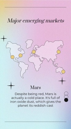 Post-Corona Business Opportunities presentation template 